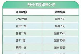 雷竞技最新登录网站截图0